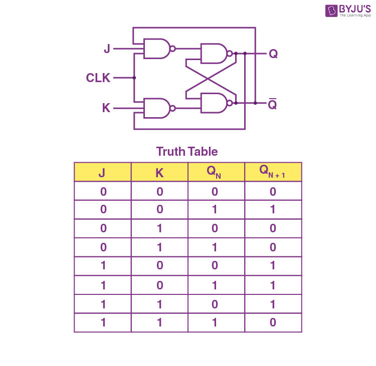 Unlocked QR code (hidden until success)
